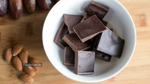 конфеты из фиников