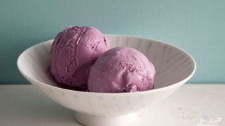 Черничное мороженое