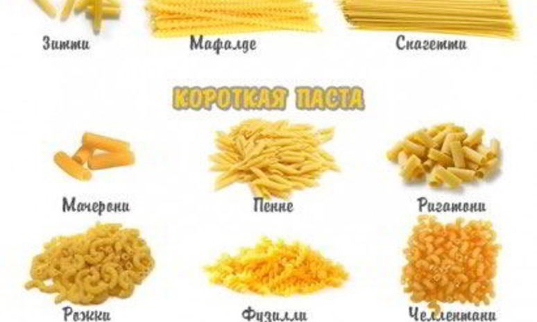 Рецепт пасты al dente
