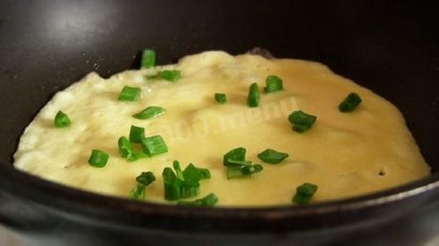 блинчики из картошки на молоке