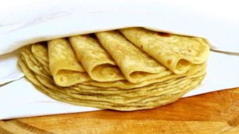 быстрые лепешки на сковороде