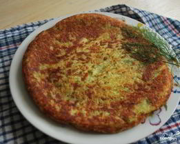 Картофельные лепешки на сковороде