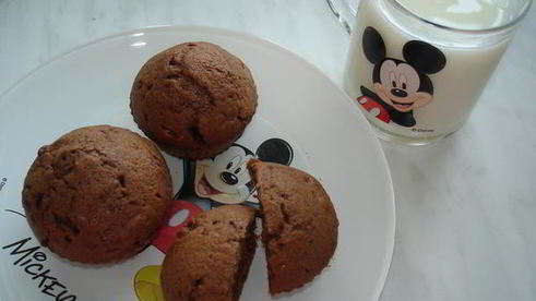 шоколадные маффины